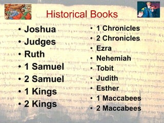 Historical Books Joshua Judges Ruth 1 Samuel 2 Samuel 1 Kings 2 Kings 1 Chronicles 2 Chronicles Ezra Nehemiah Tobit Judith Esther 1 Maccabees 2 Maccabees 