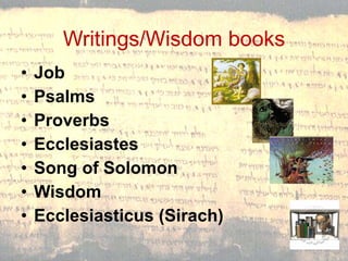 Writings/Wisdom books Job Psalms Proverbs Ecclesiastes Song of Solomon Wisdom Ecclesiasticus (Sirach) 
