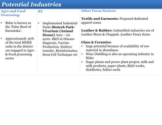 Agro and Food
Processing:
• Bidar is known as
the ‘Pulse Bowl of
Karnataka’.
• Approximately 30%
of the total MSME
units in the district
are engaged in Agro
& Food processing
sector
BT
• Implemented Industrial
Parks-Biotech Park-
Vivarium (Animal
House) Area – 20
acres. R&D in Disease
diagnosis, Vaccine
Production, Embryo
transfer, Bioinformatics,
Stem Cell Technique etc
Potential Industries
Other Focus Sectors:
Textile and Garments: Proposed dedicated
apparel zones
Leather & Rubber: Indentified industries are of
Leather Shoes & Chappals ,Leather Fancy items
Glass & Ceramics:
• huge potential because of availability of raw
material in abundance
• Wine Distilling is also an upcoming industry in
Bidar
• Sugar plants and power plant project, milk and
milk products, paper plants, Bidri works,
distilleries, fullers earth
 