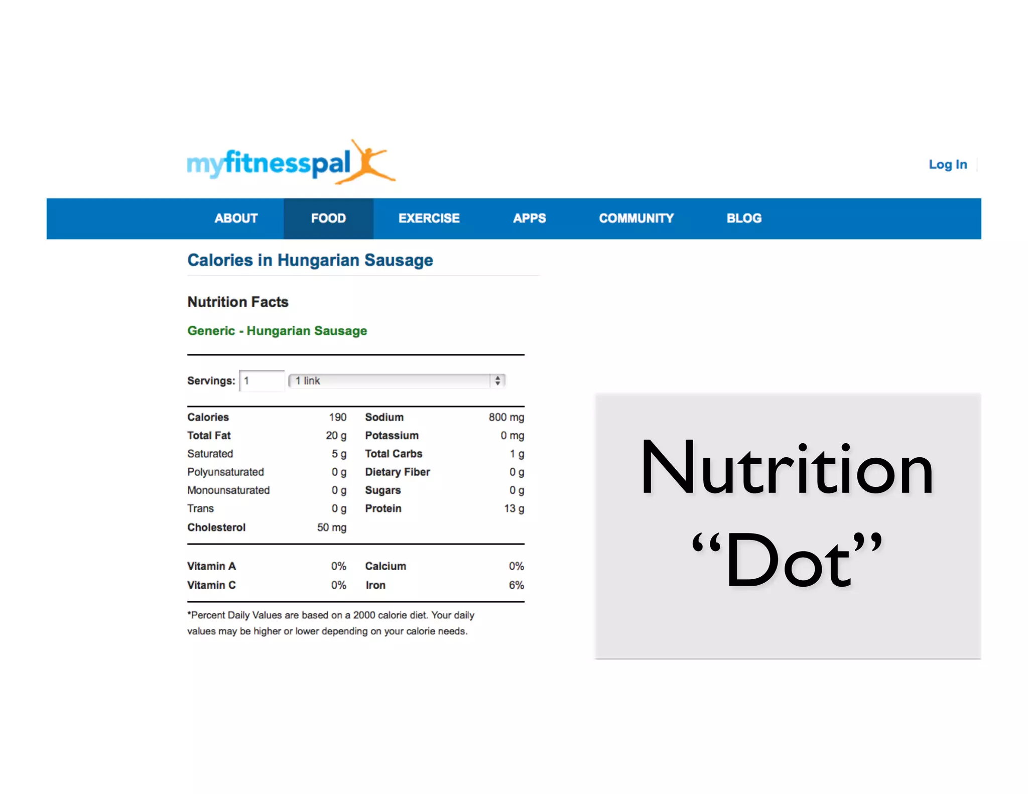 Nutrition
“Dot”
 