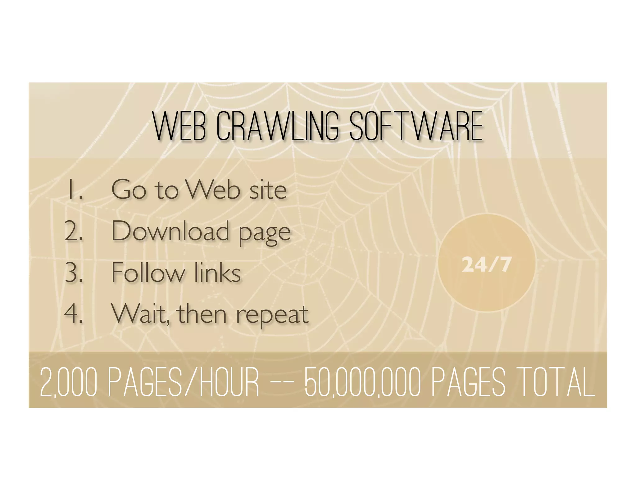 1.  Go to Web site
2.  Download page
3.  Follow links
4.  Wait, then repeat
24/7
Web Crawling Software
2,000 Pages/Hour -- 50,000,000 pages Total
 