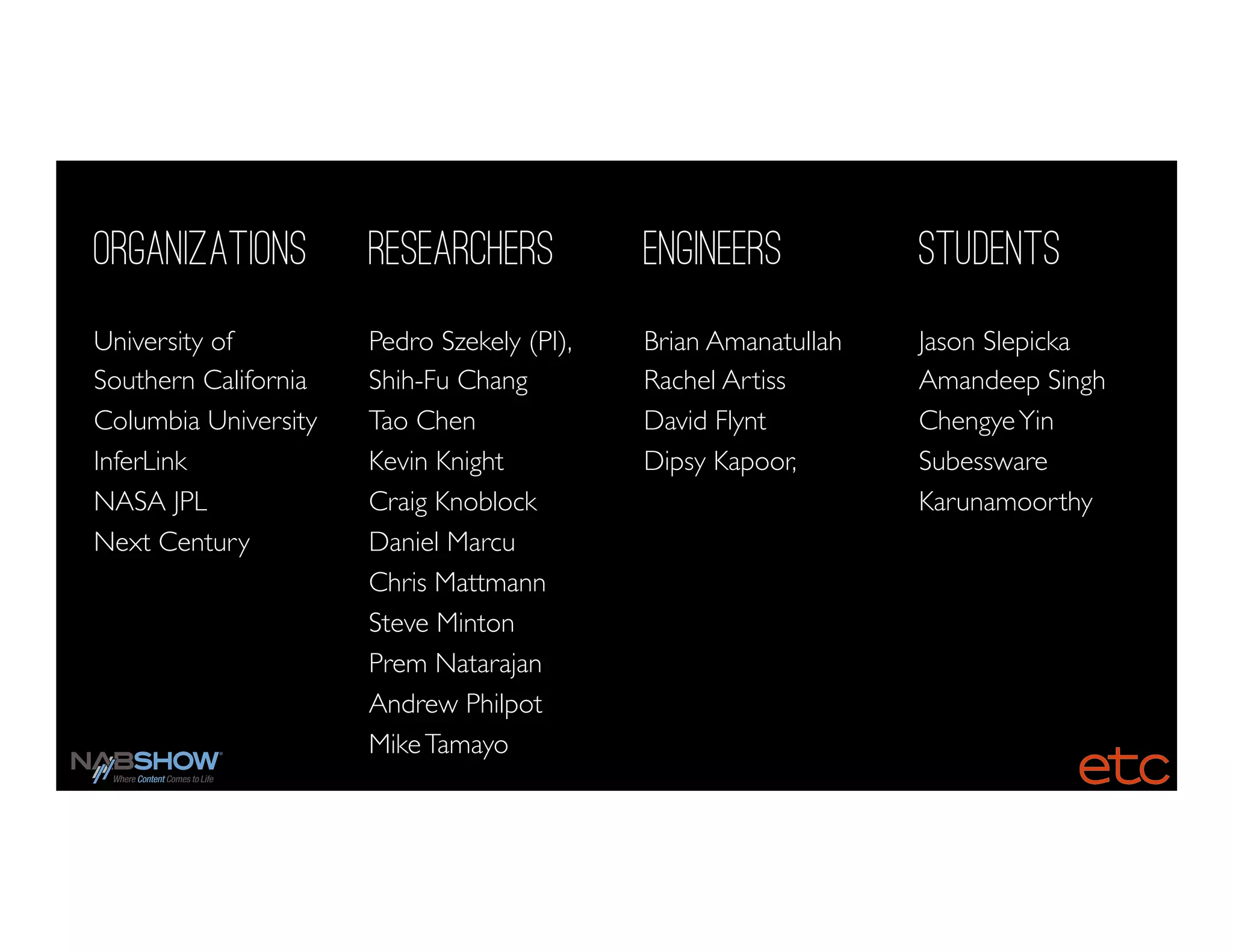 Organizations
University of
Southern California
Columbia University
InferLink
NASA JPL
Next Century
Researchers
Pedro Szekely (PI),
Shih-Fu Chang
Tao Chen
Kevin Knight
Craig Knoblock
Daniel Marcu
Chris Mattmann
Steve Minton
Prem Natarajan
Andrew Philpot
MikeTamayo
Engineers
Brian Amanatullah
Rachel Artiss
David Flynt
Dipsy Kapoor,
Students
Jason Slepicka
Amandeep Singh
ChengyeYin
Subessware
Karunamoorthy
 