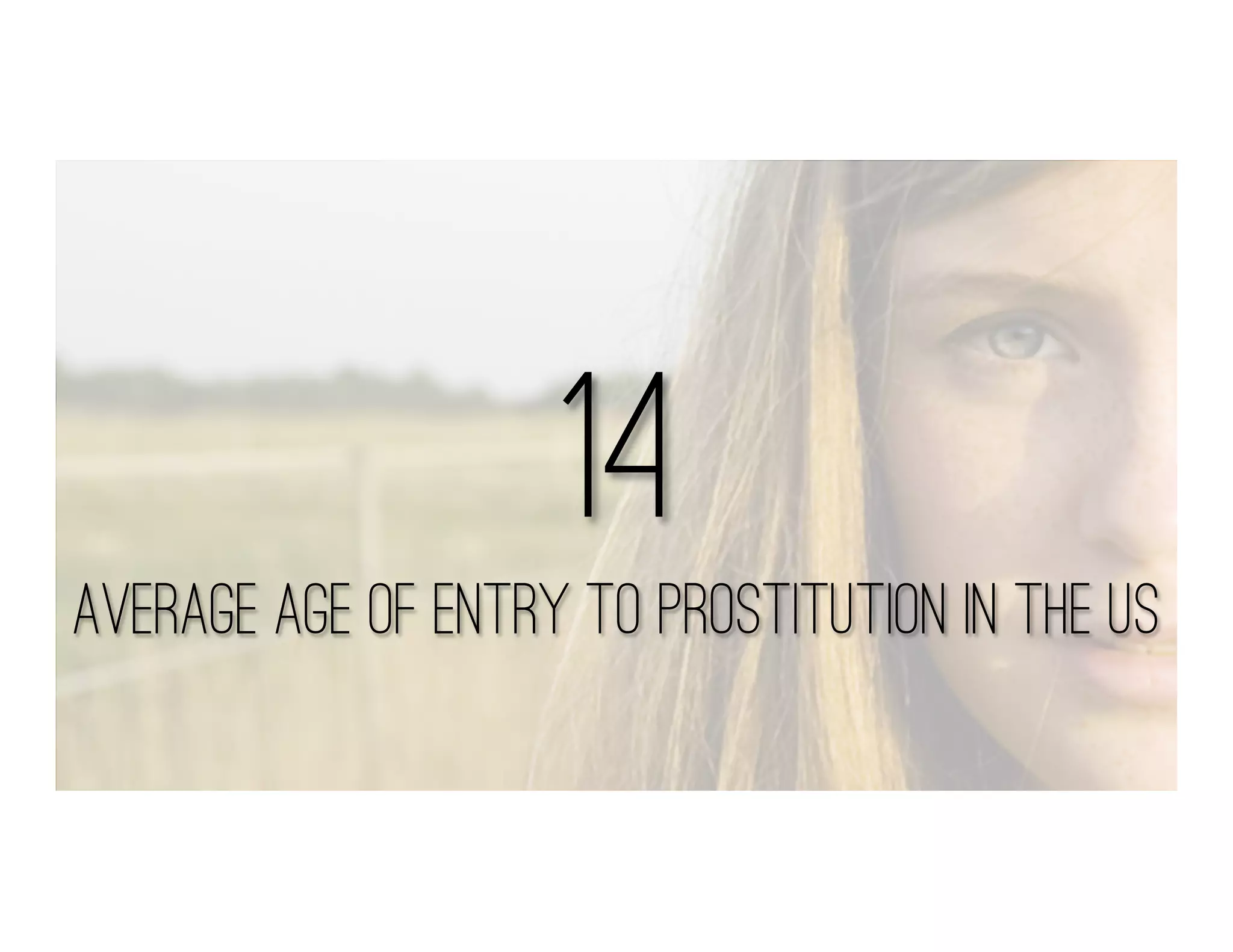 14
Average Age of Entry To Prostitution in the US
 