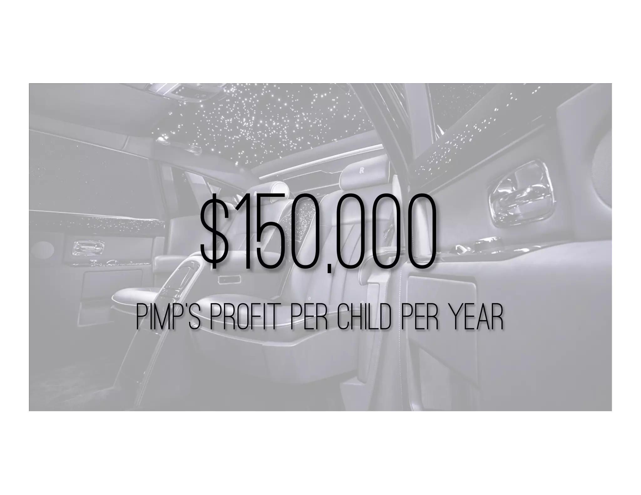 $150,000
PIMP’s Profit Per Child Per Year
 