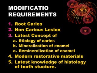 MODIFICATIO
REQUIREMENTS
1. Root Caries
2. Non Carious Lesion
3. Latest Concept of
a. Etiology of caries
b. Mineralization of enamel
c. Remineralization of enamel
4. Modern restorative materials
5. Latest knowledge of histology
of tooth stucture.
 