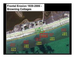 Frontal Erosion 1939-2006 -
Browning Cottages




                      2006

                          1939
 
