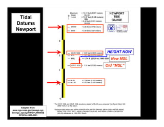Tidal
   Datums
   Newport



                               HEIGHT NOW
                                 New MSL
                               Old “MSL”




        Adapted from:
www.ngs.noaa.gov/newsys-cgi-
bin/ngs_opsd.prl?PID=LW0493&
      EPOCH=1983-2001
 