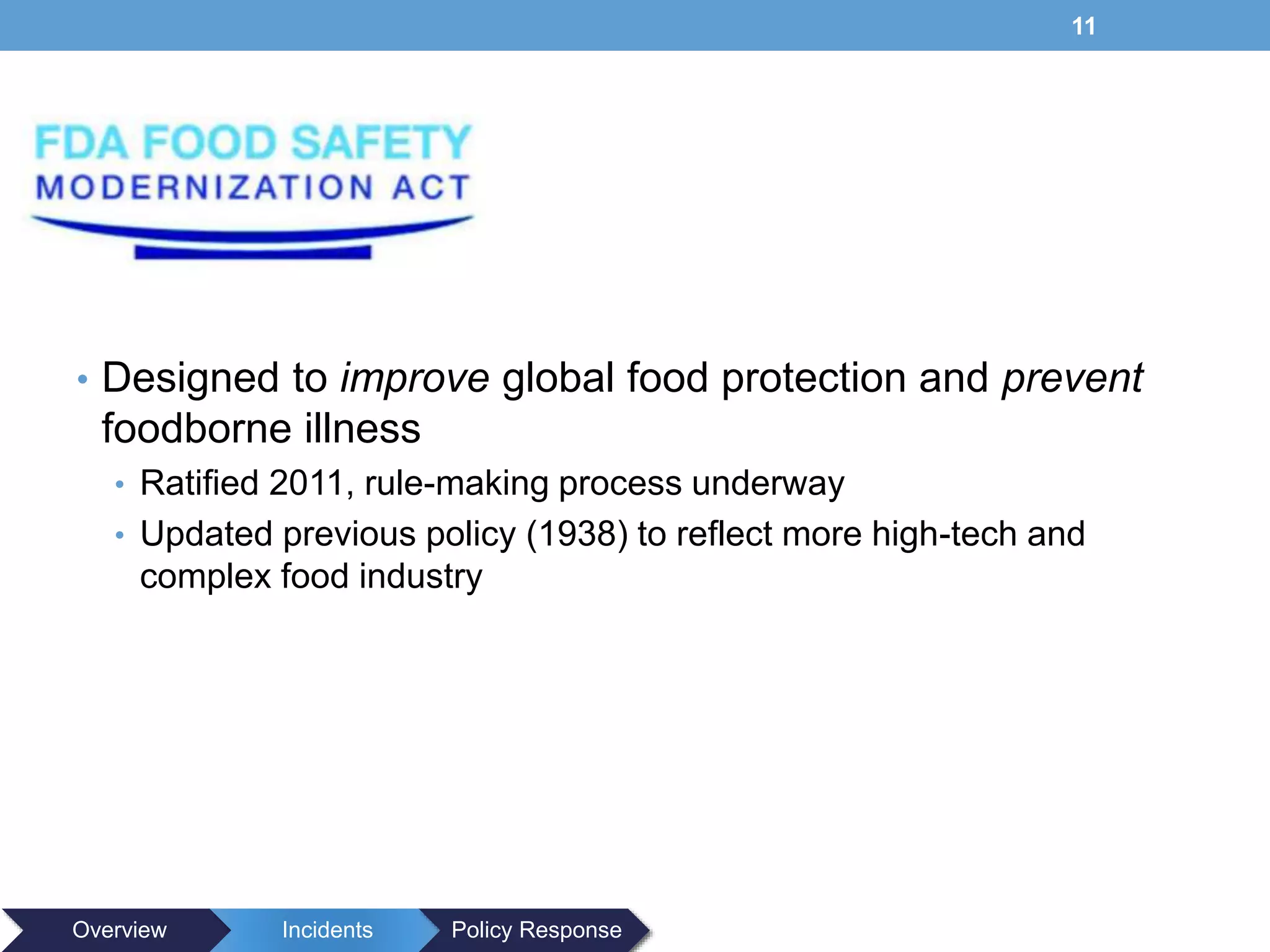 Food Defense Presentation Pptx