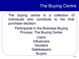 The Buying Centre
The buying centre is a collection of
individuals who contribute to the final
purchase decision.
Participants in the Business Buying
Process: The Buying Center
Users
Influencers
Deciders
Gatekeepers
Buyers
6-14
 