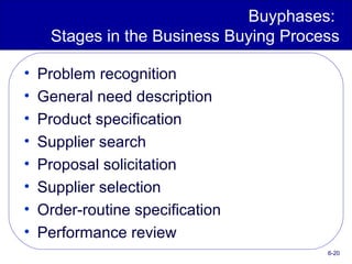 6-20
Buyphases:
Stages in the Business Buying Process
• Problem recognition
• General need description
• Product specification
• Supplier search
• Proposal solicitation
• Supplier selection
• Order-routine specification
• Performance review
 