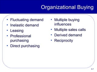 6-7
Organizational Buying
• Fluctuating demand
• Inelastic demand
• Leasing
• Professional
purchasing
• Direct purchasing
• Multiple buying
influences
• Multiple sales calls
• Derived demand
• Reciprocity
 