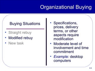 6-9
Organizational Buying
Buying Situations
• Straight rebuy
• Modified rebuy
• New task
• Specifications,
prices, delivery
terms, or other
aspects require
modification
• Moderate level of
involvement and time
commitment
• Example: desktop
computers
 