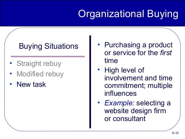 straight rebuy modified rebuy and new task purchase Given the hypothesis that attitudes influence buying behavior, how can a company bring its products the straight rebuy, the modified rebuy, and the new task. straight rebuy modified rebuy and new task purchase Given the hypothesis that attitudes influence buying behavior, how can a company bring its products the straight rebuy, the modified rebuy, and the new task.