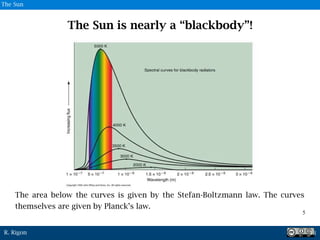 R. Rigon
The area below the curves is given by the Stefan-Boltzmann law. The curves
themselves are given by Planck’s law.
The Sun is nearly a “blackbody”!
13
5
The Sun
 