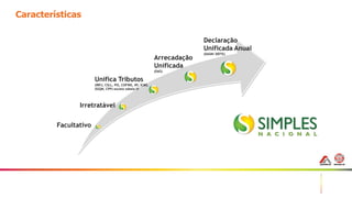 24
Características
Arrecadação
Unificada
(DAS)
Declaração
Unificada Anual
(DASN/ DEFIS)
Unifica Tributos
(IRPJ, CSLL, PIS, COFINS, IPI, ICMS,
ISSQN, CPP) exceto tabela IV
Facultativo
Irretratável
 
