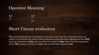 && and
or ||
! not
Operator Meaning
Short Circuit evaluation
The second argument is executed or evaluated only if the first argument does not
suffice to determine the value of the expression: when the first argument of the AND
function evaluates to false, the overall value must be false; when the first argument
of the OR function evaluates to true, the overall value must be true.
 