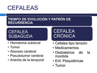 CEFALEAS
TIEMPO DE EVOLUCIÓN Y PATRÓN DE
RECURRENCIA

CEFALEA                        CEFALEA
SUBAGUDA                       CRÓNICA
•   Hematoma subdural          • Cefalea tipo tensión
•   Tumor                      • Medicamentos
•   Absceso cerebral           • Desbalance de la
•   Pseudotumor cerebral         mordida
•   Arteritis de la temporal   • Enf. Psiquiátricas
                               • Tumor
 