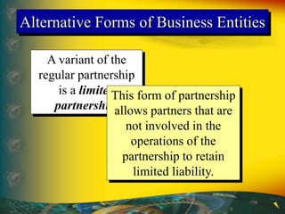 6-ch13-corporation_warren-reeve-wajib.ppt