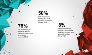 78%
Dos profissionais de
marketing relatam
fraude como a principal
preocupação
(Adweek, 2016)
50%
De todos anúncios
online nunca foram
vistos por um humano
(Google, 2014)
8%
De todas impressões
tiveram a oportunidade
de serem vistas por uma
pessoa de verdade
(Daily, 2014)
 