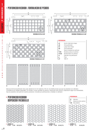 Esta es la forma de perforado más usual, desde los 0,5 mm hasta los 105 mm. las distribuciones que aquí se presentan son stándard.
Consúltenos por trabajos especiales: con bordes y zonas centrales sin perforar, variaciones entre centros y disposición según sus necesidades.
Aquí se presentan solo parte de nuestros productos. Consulte por perforaciones y medidas no stándard.
A B C D E F G
REDONDA EN FILA A 90º REDONDA TRESBOLILLO A 60º
PERFORACIONREDONDA.FORMULACIONDEPEDIDOS
p w c
f1
p1
f2
b1
a1 a2
e2
e1
b2
p w c
f1
p1
f2
b1
a1 a2
e2
e1
b2
60º
REDONDA TRESBOLILLO A 45º
p1
p
45º
w
c
f1 f2
b1
a1 a2
e2
e1
b2
PERFORACIONREDONDA
DISPOSICIONTRESBOLILLO
REFERENCIAS
a1
a2
b1
b2
c
f1/f2
e1/e2
w
p
p1
Ancho total de la chapa
Zona perforada
Largo de la chapa
Zona perforada
Nervio (material sin perforar)
Bordes puntas sin perforar
Bordes lados sin perforar
Diámetro de preforación
Paso
Valor A
REFERENCIAS
R
T
AA
diámetro
distancia entre centros
Area abierta
DISEÑO 511
R 2,00 T 4,00 AA 22,67%
DISEÑO 110
R 3,00 T 4,50 AA 40,31%
DISEÑO 111
R 3,25 T 5 AA 38,32%
DISEÑO 108
R 2,50 T 3,50 AA 41,64%
38
P.
SIDERURGICOS
1
06
chapas
 