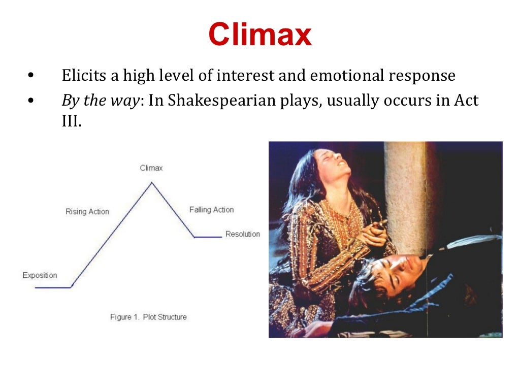 6 Character climax comicrelief climax-definition-worksheets-examples-in-text-for-kids