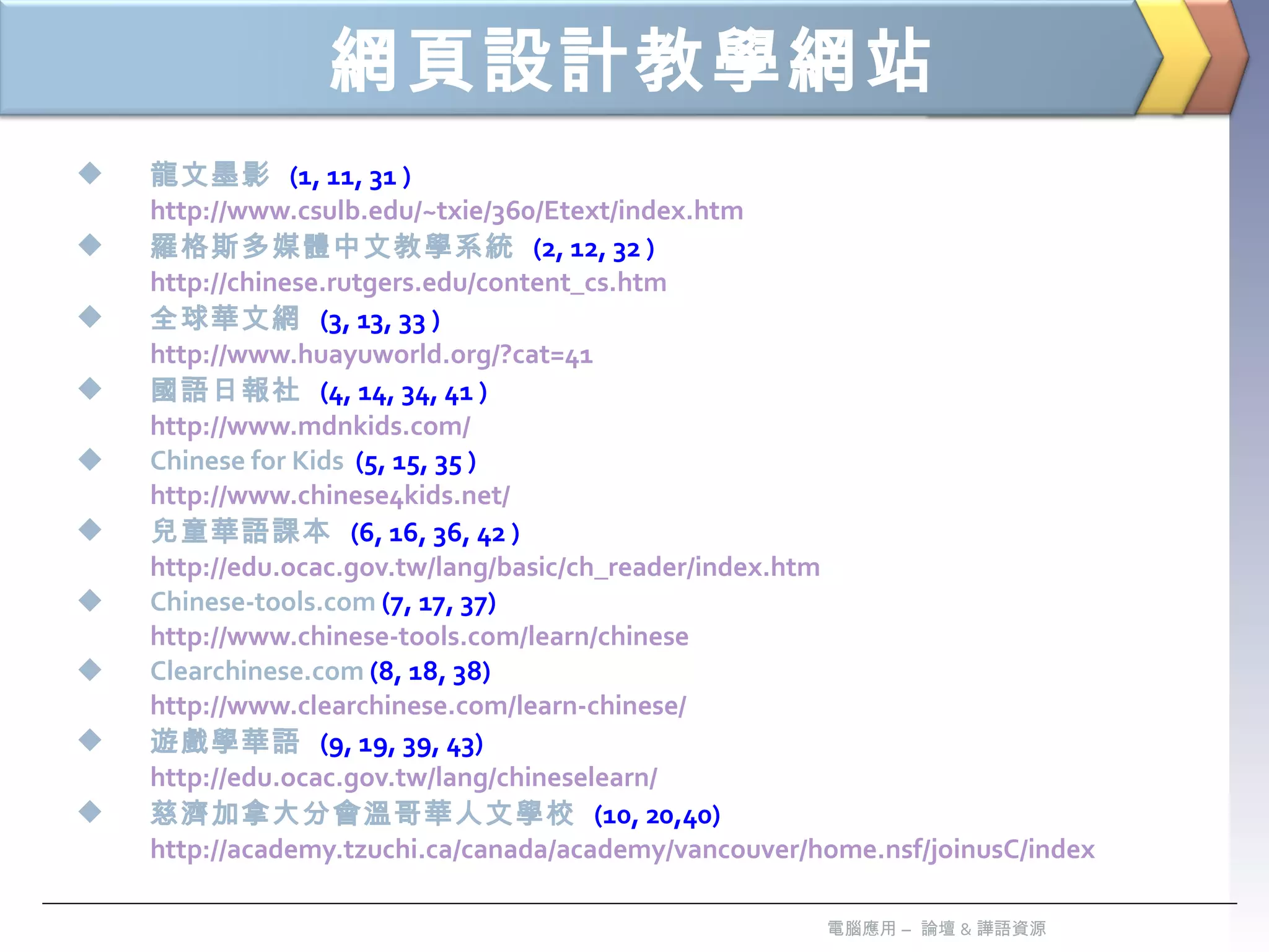 網頁設計教學網站 龍文墨影  (1, 11, 31 ) http://www.csulb.edu/~txie/360/Etext/index.htm   羅格斯多媒體中文教學系統  (2, 12, 32 ) http:// chinese.rutgers.edu/content_cs.htm   全球華文網  (3, 13, 33 ) http:// www.huayuworld.org /?cat=41   國語日報社  (4, 14, 34, 41 ) http:// www.mdnkids.com /   Chinese for Kids  (5, 15, 35 )  http://www.chinese4kids.net/   兒童華語課本  (6, 16, 36, 42 ) http:// edu.ocac.gov.tw/lang/basic/ch_reader/index.htm   Chinese-tools.com  (7, 17, 37)   http://www.chinese-tools.com/learn/chinese   Clearchinese.com  (8, 18, 38) http://www.clearchinese.com/learn-chinese /   遊戲學華語  (9, 19, 39, 43) http:// edu.ocac.gov.tw/lang/chineselearn /   慈濟加拿大分會溫哥華人文學校  (10, 20,40) http://academy.tzuchi.ca/canada/academy/vancouver/home.nsf/joinusC/index   