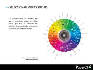 >> SELECCIONAR MÍDIAS SOCIAIS


  › As possibilidades são infinitas, por
  isso é necessário buscar as mídias
  sociais que mais se adéquam aos
  objetivos de comunicação, assim como
  ao público que pretende atingir.




                    Prisma da conversação Social
                         de Brian Solis and Jess3
 