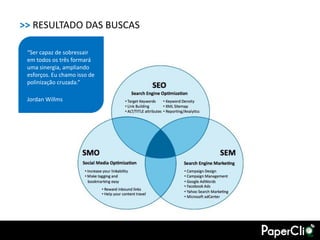 >> RESULTADO DAS BUSCAS

 “Ser capaz de sobressair
 em todos os três formará
 uma sinergia, ampliando
 esforços. Eu chamo isso de
 polinização cruzada.”

 Jordan Willms
 