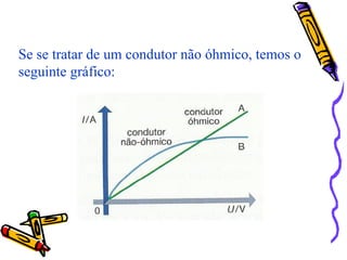 Se se tratar de um condutor não óhmico, temos o
seguinte gráfico:
 