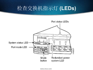 检查交换机指示灯 (LEDs) 