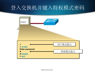 登入交换机并键入特权模式密码 控制台 > >  enable Enter password: # #  disable >  quit 用户模式提示 特权模式提示 