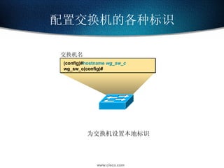 配置交换机的各种标识 为交换机设置本地标识 交换机名 (config)# hostname  wg_sw_c wg_sw_c(config)# 