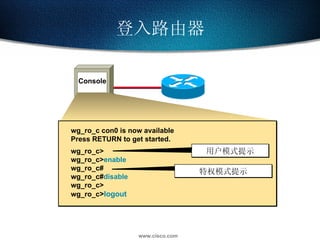登入路由器 Console wg_ro_c> wg_ro_c> enable wg_ro_c# wg_ro_c# disable wg_ro_c> wg_ro_c > logout wg_ro_c con0 is now available Press RETURN to get started. 用户模式提示 特权模式提示 