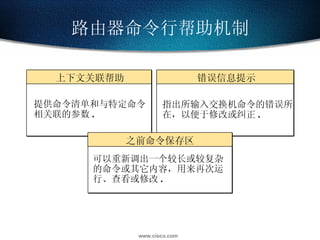 路由器命令行帮助机制 上下文关联帮助 错误信息提示 指出所输入交换机命令的错误所在，以便于修改或纠正 . 可以重新调出一个较长或较复杂的命令或其它内容，用来再次运行、查看或修改 .  之前命令保存区 提供命令清单和与特定命令相关联的参数 .   