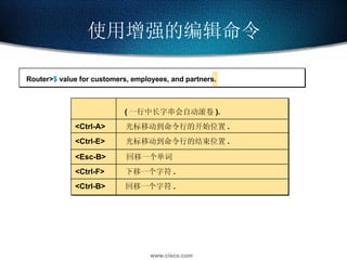 使用增强的编辑命令 ( 一行中长字串会自动滚卷 ). <Ctrl-A> 光标移动到命令行的开始位置 . <Ctrl-E> 光标移动到命令行的结束位置 . <Esc-B> 回移一个单词 <Ctrl-F> 下移一个字符 . <Ctrl-B> 回移一个字符 . Router> $  value for customers, employees, and partners. 