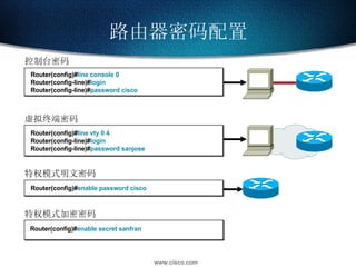 路由器密码配置 Router(config)# line console 0 Router(config-line)# login Router(config-line)# password cisco 控制台密码 虚拟终端密码 Router(config)# line vty 0 4 Router(config-line)# login  Router(config-line)# password sanjose 特权模式明文密码 Router(config)# enable password cisco 特权模式加密密码 Router(config)# enable secret sanfran 