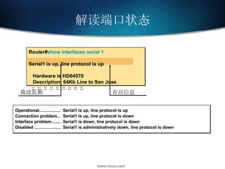 解读端口状态 Router# show interfaces serial 1 Serial1 is up, line protocol is up Hardware is HD64570  Description: 64Kb Line to San Jose  ::  ::  ::  ::  ::  ::  ::  ::  :: Operational.................. Connection problem... Interface problem........ Disabled ...................... Serial1 is up, line protocol is up Serial1 is up, line protocol is down Serial1 is down, line protocol is down Serial1 is administratively down, line protocol is down 存活信息 载波监测 