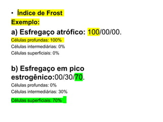 • Índice de Frost
Exemplo:
a) Esfregaço atrófico: 100/00/00.
Células profundas: 100%
Células intermediárias: 0%
Células superficiais: 0%
b) Esfregaço em pico
estrogênico:00/30/70.
Células profundas: 0%
Células intermediárias: 30%
Células superficiais: 70%
 