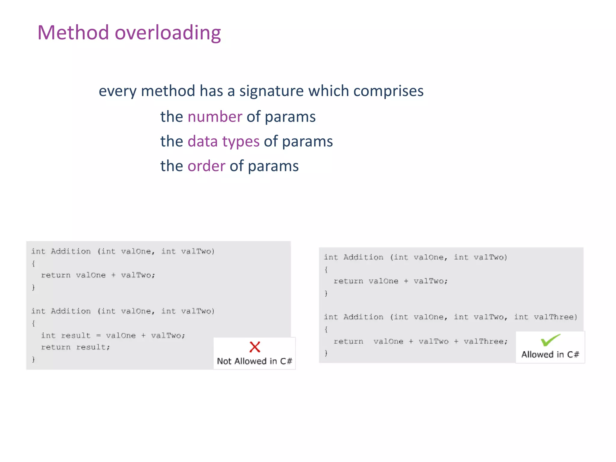 Method overloading

      every method has a signature which comprises
              the number of params
              the data types of params
              the order of params
 