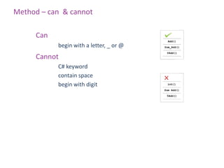 Method – can & cannot

     Can
           begin with a letter, _ or @
     Cannot
           C# keyword
           contain space
           begin with digit
 