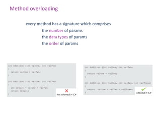 6 class and methods | PDF