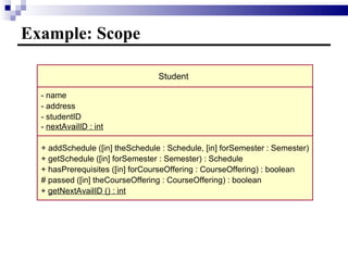 Example: Scope Student - name - address -  nextAvailID : int + addSchedule ([in] theSchedule : Schedule, [in] forSemester : Semester) + getSchedule ([in] forSemester : Semester) : Schedule + hasPrerequisites ([in] forCourseOffering : CourseOffering) : boolean # passed ([in] theCourseOffering : CourseOffering) : boolean +  getNextAvailID () : int - studentID 