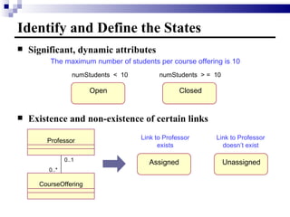 Identify and Define the States Significant, dynamic attributes Existence and non-existence of certain links The maximum number of students per course offering is 10 numStudents  <  10  numStudents  > =  10 Open Closed Link to Professor exists Link to Professor doesn’t exist Professor CourseOffering 0..* 0..1 Assigned Unassigned 