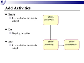Add Activities Entry Executed when the state is entered Do Ongoing execution Exit Executed when the state is exited StateC Exit/someAction StateB Do/anActivity StateA Entry/anAction 