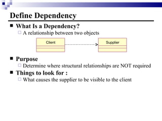 What Is a Dependency? A relationship between two objects Purpose Determine where structural relationships are NOT required Things to look for : What causes the supplier to be visible to the client Define Dependency Supplier Client 