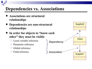 Dependencies vs. Associations Associations are structural relationships Dependencies are non-structural relationships In order for objects to “know each other” they must be visible Local variable reference Parameter reference Global reference Field reference Association Dependency Supplier2 Client Supplier1 