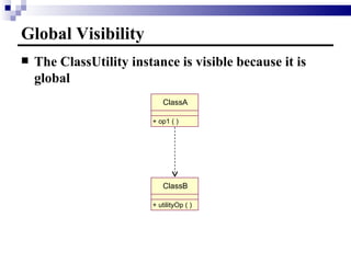 Global Visibility The ClassUtility instance is visible because it is global ClassA + op1 ( ) ClassB + utilityOp ( ) 