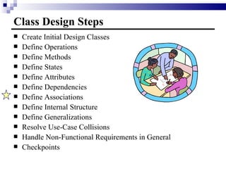 Class Design Steps Create Initial Design Classes Define Operations Define Methods Define States Define Attributes Define Dependencies Define Associations Define Internal Structure Define Generalizations Resolve Use-Case Collisions Handle Non-Functional Requirements in General Checkpoints 