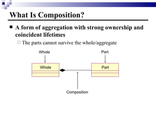 What Is Composition? A form of aggregation with strong ownership and coincident lifetimes The parts cannot survive the whole/aggregate  Whole Composition Part Part Whole 