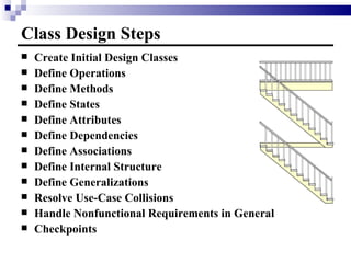 Class Design Steps Create Initial Design Classes Define Operations Define Methods Define States Define Attributes Define Dependencies Define Associations Define Internal Structure Define Generalizations Resolve Use-Case Collisions Handle Nonfunctional Requirements in General Checkpoints 